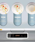Image showing cleaning levels for the No Sweat Compact Countertop Dishwasher with options for strong, standard, and fast cycles.
