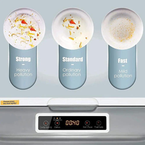Image showing cleaning levels for the No Sweat Compact Countertop Dishwasher with options for strong, standard, and fast cycles.