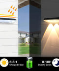 Heavy Duty Solar Wall Lights Outdoor Waterproof For Fence Or Mailbox Or Address Sign Offering Three Light Modes With Warm Daylight And Cool White Colors Using Wide Angle Focus Lens Delivering Kickass Yard Illumination, mounted on wall with light projection.