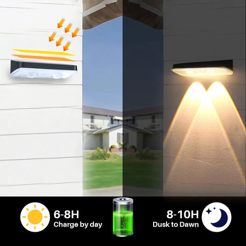 Heavy Duty Solar Wall Lights Outdoor Waterproof For Fence Or Mailbox Or Address Sign Offering Three Light Modes With Warm Daylight And Cool White Colors Using Wide Angle Focus Lens Delivering Kickass Yard Illumination, mounted on wall with light projection.