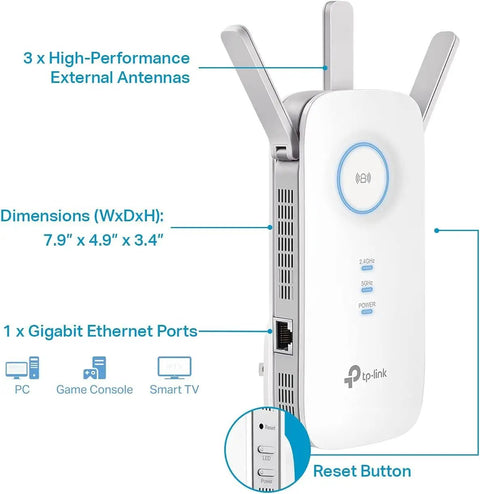 AC1900 Dual Band WiFi Range Extender Amps Up Your Home Network With Gigabit Ethernet Port shown with size and features labeled
