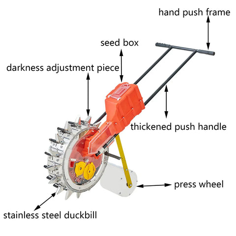 Diagram of Rugged Garden Push Seeder Hand Push Manual Seeder Walk Behind Planter showing labeled parts.