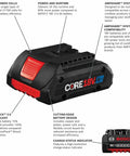 18V CORE18V Lithium Ion 4Ah Advanced Power Battery with labeled features including high power cells and CoolPack 2.0