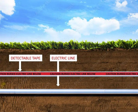 2 Inch By 1000 Foot 5 Mil Detectable Safety Tape Red With Black Print Caution Buried Electric Line Below shown underground