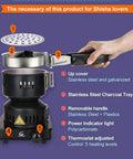 ETL Certified Charcoal Stove With 5 Gear Coal Burner, showing removable stainless steel tray and handle