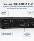 Top Shelf 4K Multiview Collaboration Rig With Rock Solid AV Switching For Boardrooms And Command Centers Offering Slick Audio Routing Hassle Free Classroom And Digital Signage Display Setup, showcased with input ports.