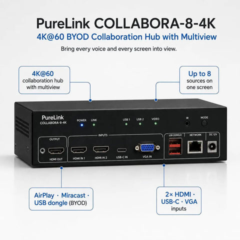 Top Shelf 4K Multiview Collaboration Rig With Rock Solid AV Switching For Boardrooms And Command Centers Offering Slick Audio Routing Hassle Free Classroom And Digital Signage Display Setup, showcased with input ports.