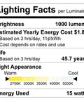 Lighting facts label for 12 Pack 4 Inch Square Led Recessed Lights With Quick J Box Hookup 5 Adjustable Color Temps Top Shelf 15 Watt Build Hitting 1000 Lumens.