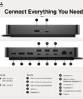 Top Shelf Thunderbolt Five 300W Docking Station Packs Thirteen In One USB C Multiport Hub ports front and rear view detail.