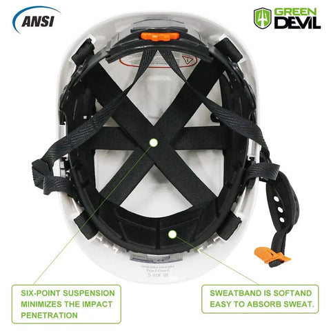 Interior view of Lightweight Ventilated Safety Helmet Hard Hat With 6 Point Suspension, ABS Construction, showing sweatband and straps.