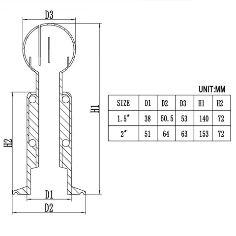 DERNORD rotary spray ball with 1.5" tri-clamp connection, stainless steel 304, 360° spray pattern, front cross-section view
