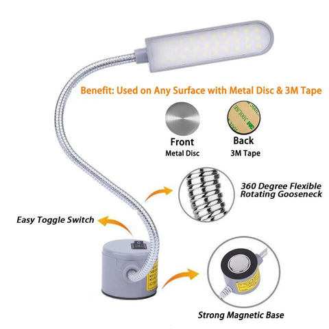 2 Pack LED Sewing Machine Light with flexible gooseneck and magnetic base, shown with metal disc and 3M tape for installation.