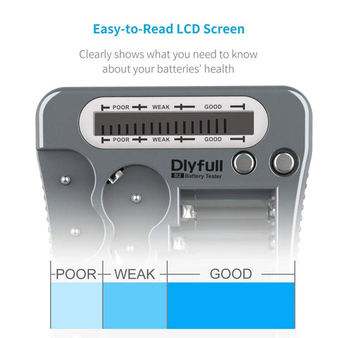 All In One Battery Tester With Crisp LCD Display indicating battery health levels from poor to good.