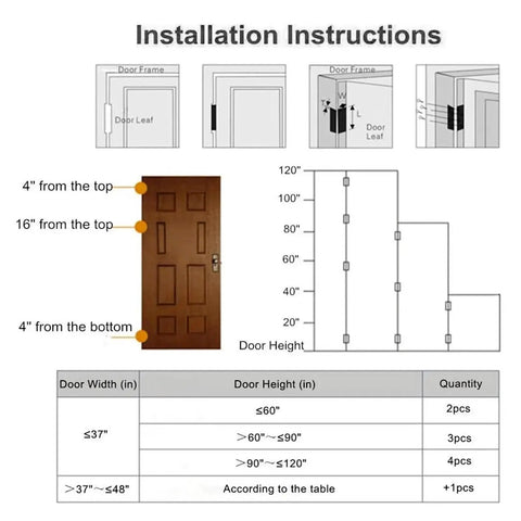 Installation guide for 2 Pack 4 Inch And 5 Inch Heavy Duty Cabinet Gate Closet Door Hinges In 304 Stainless Steel Flat Thick Folding Butt Hinge.