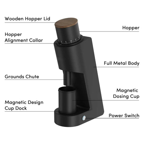 Top Shelf Single Dose Electric Coffee Grinder With 38mm Conical Burrs And Stepless Dial 30G Hopper, features labeled parts.