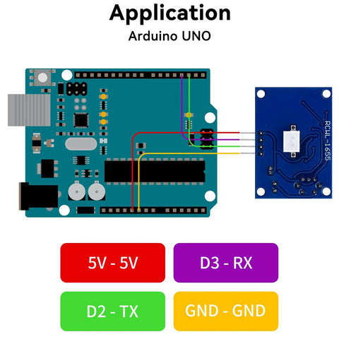 Wiring illustration for Three Pack JSN SR04T Waterproof Ultrasonic Distance Sensor Module with Arduino Uno