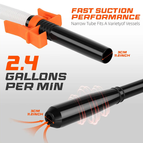 Close-up of Battery Powered Portable Fuel Transfer Pump With 47 Inch Hose, highlighting tube diameter and 2.4 GPM rate.