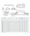 Technical drawing of Bang For Buck Budget Friendly Precision Linear Guide HGR45 750mm Rail with dimensions and specifications table.