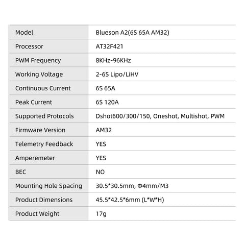 Specifications sheet for 65A 4in1 ESC For FPV Drones 2to6S 30.5x30.5mm Size With AT32F421 32Bit Processor 8KHz 96KHz PWM