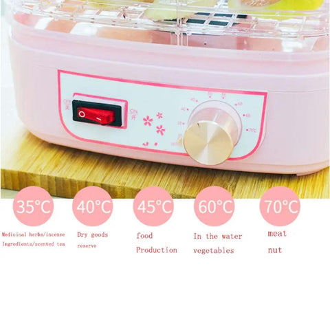 Five Layer Electric Food Dehydrator With Adjustable Shelves For Home Fruit Vegetable And Meat Jerky Drying Countertop Appliance controls and temperature settings.