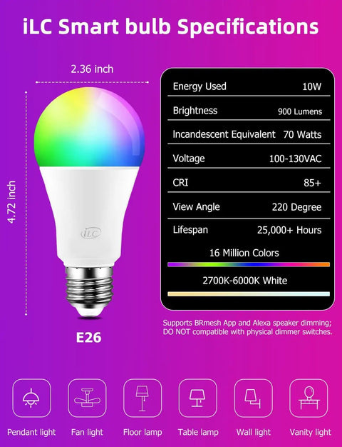 Diagram showing dimensions and specifications of Alexa Ready Smart Bulb 10W 900 Lumens 2700K Warm White 2 Pack.