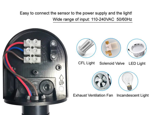Wiring details of Outdoor Motion Sensor Light Switch With Dusk To Dawn, 1200W Incandescent, 110V To 240VAC for various lights