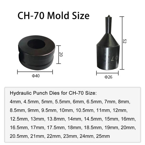 Heavy Duty Hydraulic Round Hole Punch Die Set Built Like a Workhorse With Premium Alloy Steel For Swift Sheet Metal Stamping On Steel Copper Aluminum Plate Projects