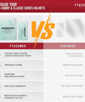 Comparison chart of clear polycarbonate welding lens replacement set 231410 231411 versus other brands.