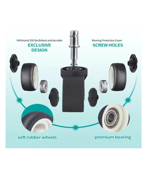 Heavy Duty Two Inch Twin Wheel Caster Set For Office Chairs Featuring Silent TPR Rubber Wheels and Quick 11 Millimeter Stem Mount displayed with components.