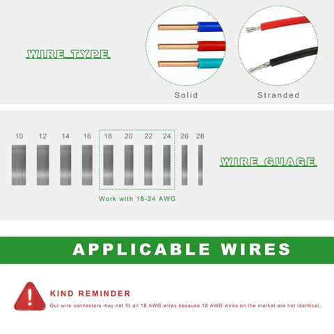 Image showing wire types and gauges applicable for 12 Pack Quick Solderless Wire Connectors For Low Voltage Automotive And Led Strip Lighting.