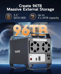 Four Bay Sata Enclosure Runs Slick With Quiet Cooling Fan And Usb A And C Cables Handles Raid Zero One Three Five Ten Jbod Cloning Up To 96TB Capacity At Five Gbps Speeds Knocks Heavy Loads Out Of The Park Daily with 3.5 inch SATA HDD connections.