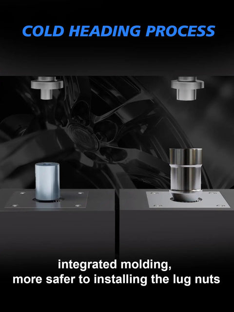 Cold heading process illustrating integrated molding for Straight Fire M12x1.5 Acorn Cone Seat Wheel Locks installation.