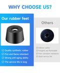 Comparison of 128 Piece Rubber Feet Set For Cutting Boards, Furniture, And Electronics with another rubber foot, highlighting features.