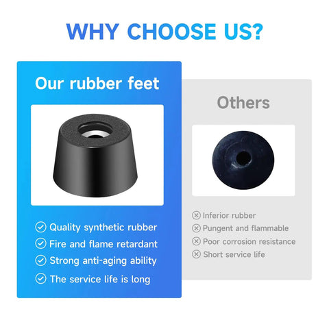 Comparison of 128 Piece Rubber Feet Set For Cutting Boards, Furniture, And Electronics with another rubber foot, highlighting features.