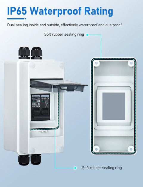 Pro Grade Solar Panel Disconnect Switch And 10 Amp DC 1000V RV Circuit Breaker Box With IP66 Weather Seal showing dual sealing features.