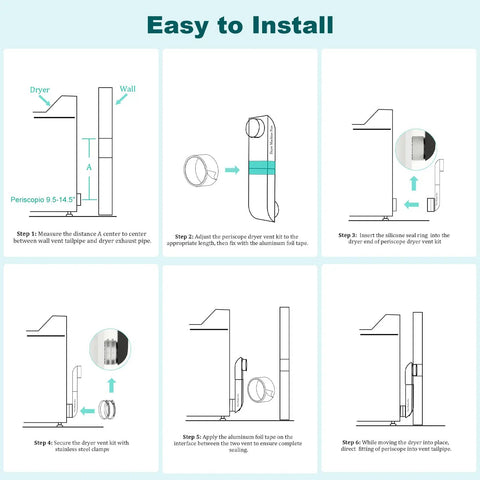 Diagram showing installation steps for No Sweat Adjustable Telescoping Periscope Dryer Vent With Four Inch Stainless Steel Slim Flat Flex Hose.