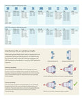 Installation guide and specifications for Universal Bearing Install Set For Cars TMFT24 TMFT36 Bearing Fitting Tool Kit Hand Bearing Install Repair Kit With Precision Fit Durable Wear Resistant Surfaces For Easy DIY Home Mechanic Projects