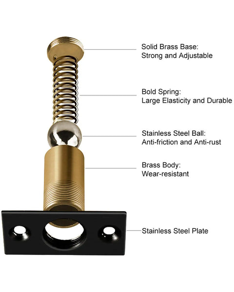 Image of Invisible Drive-In Closet Ball Catch Hardware, 2 Pack Black Finish with labeled components including brass and stainless steel parts.