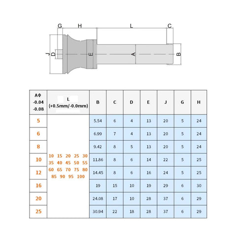 12.7mm Stainless Steel Quick Release Pin For Line Array Speakers Tool Free Button Lock High Load Bearing Clamping Hardware No Tools Needed dimensions and specifications chart