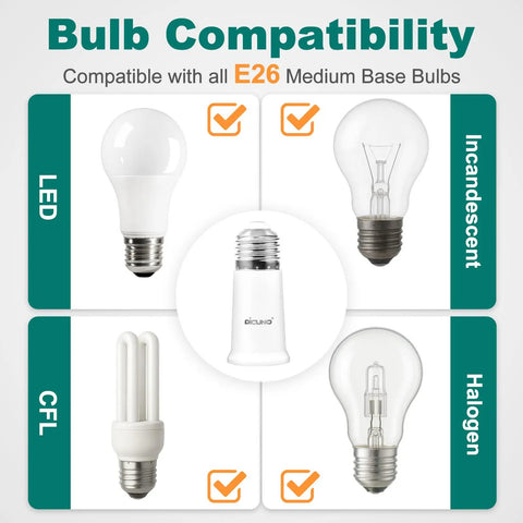 E26 Socket Extender With 1.97 Inch Extension compatibility with LED, CFL, incandescent, and halogen bulbs shown.