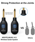 2.4GHz Wireless Guitar Transmitter And Receiver Set For Electric Guitar And Bass, gold-plated plugs, joint protection feature