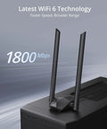 AX1800 USB WiFi 6 Adapter for PC on desktop, featuring dual high-gain antennas for enhanced range and 1800Mbps speed