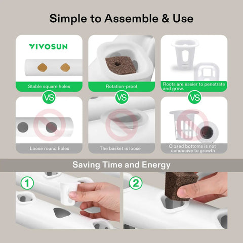 Comparison of assembly features for Hydroponic Grow Kit With 36 Plant Sites One Layer PVC U Pipe System.