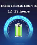 Lithium phosphate battery indicator showing a life of 12-13 hours for JUDYSSY Solar Flood Light60W100W200W.