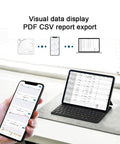 Visual data display feature of WiFi Environmental Sensor For Smart Home Monitoring With Temperature Humidity And Light Tracking