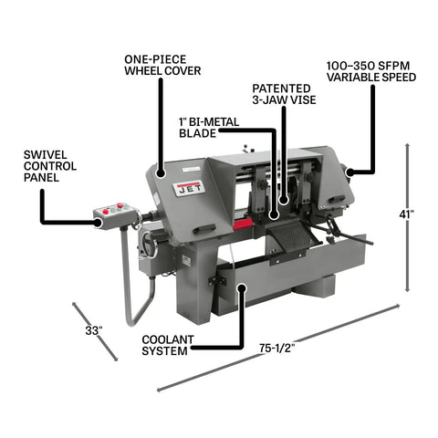 10 Inch By 16 Inch Horizontal Bandsaw With One And A Half Horsepower 115 And 230 Volt Single Phase, Patented Three Jaw Vise Rapid Action Jaw, Adjustable Blade Guide With Cam Follower Bearings, Swing Away Control Panel, Built In Coolant System, Heavy Duty