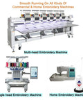 Red Polyester Machine Embroidery Thread 120D/2, 5,000M Per Spool shown with multi-head, single head, and home embroidery machines.