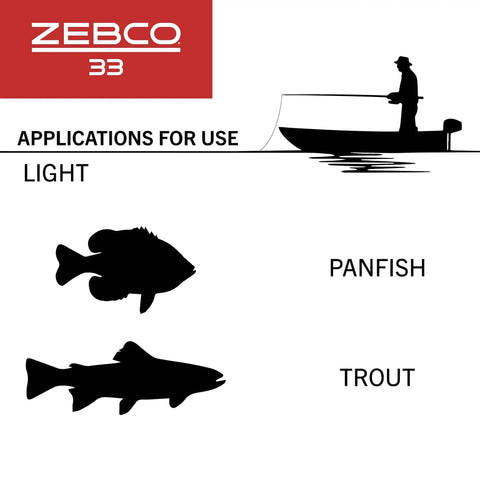 Silhouettes of panfish and trout with a fisherman in a boat, labeled for light applications, Zebco 33 branding.