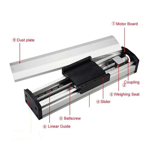 Dope Linear Guide Replacement For CNC XYZ Axis Sealed Dustproof Ball Screw Slide Module Smooth Linear Motion Customizable Stroke From 50mm To 900mm Ideal For Industrial CNC Equipment, labeled parts view