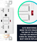 10 Pack GFCI Outlet 20 Amp With LED Indicator Tamper Resistant GFCI Receptacle UL Listed Includes Wall Plate And Screws Self Test Safety Outlet For Home And Office Use showing LED indicator and text instructions